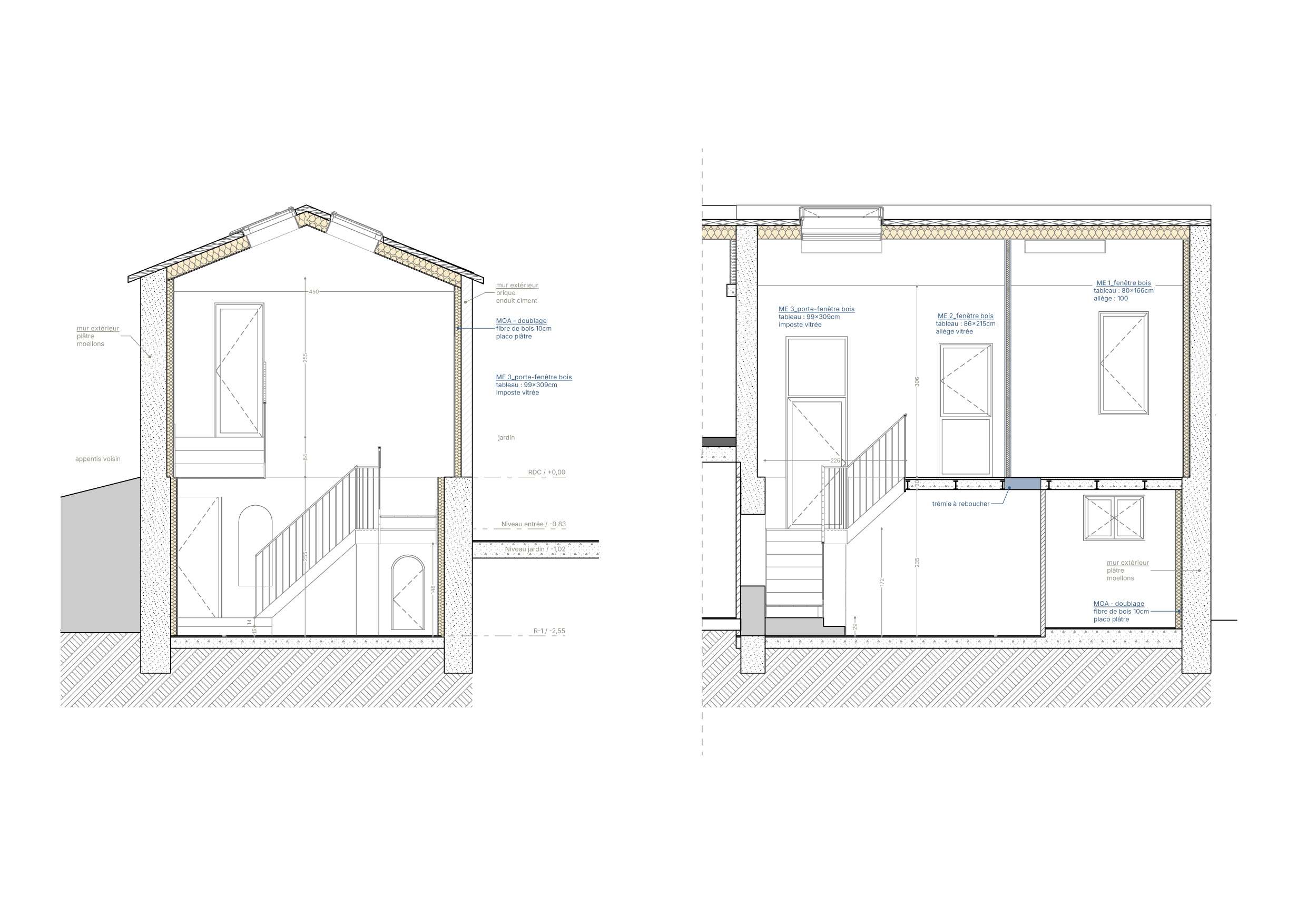 Coupes projet